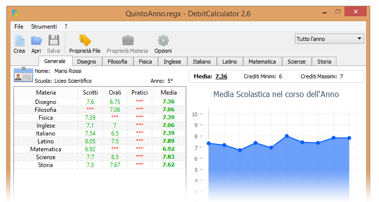 DebitCalculator aiuta gli studenti a gestire i propri voti scolastici